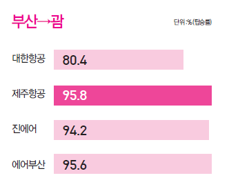뉴스 사진